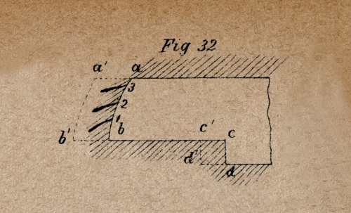 Fig. 32