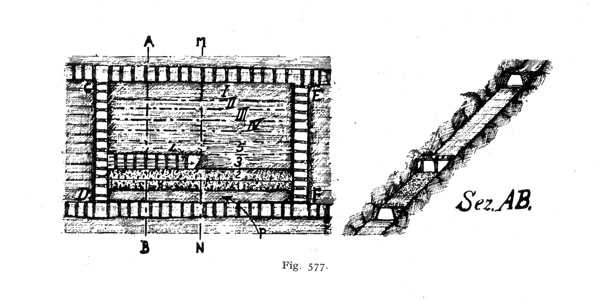 fig 577