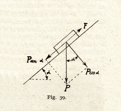 Fig. 39